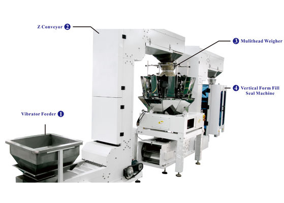 High Accuracy Auto Packaging Machine With Stainless Steel For Short Food Plant Workshop